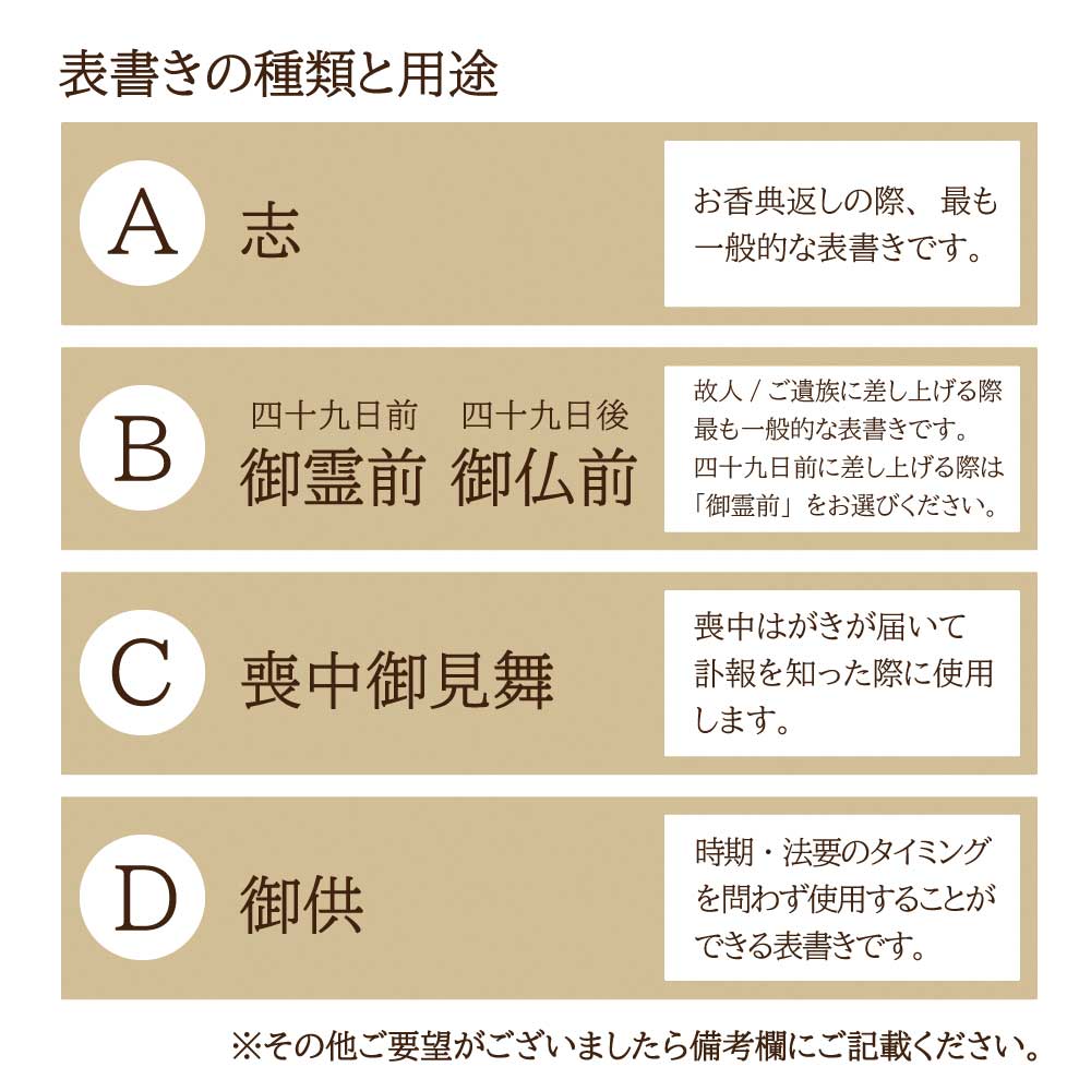 カタログギフト 茜<あかね>