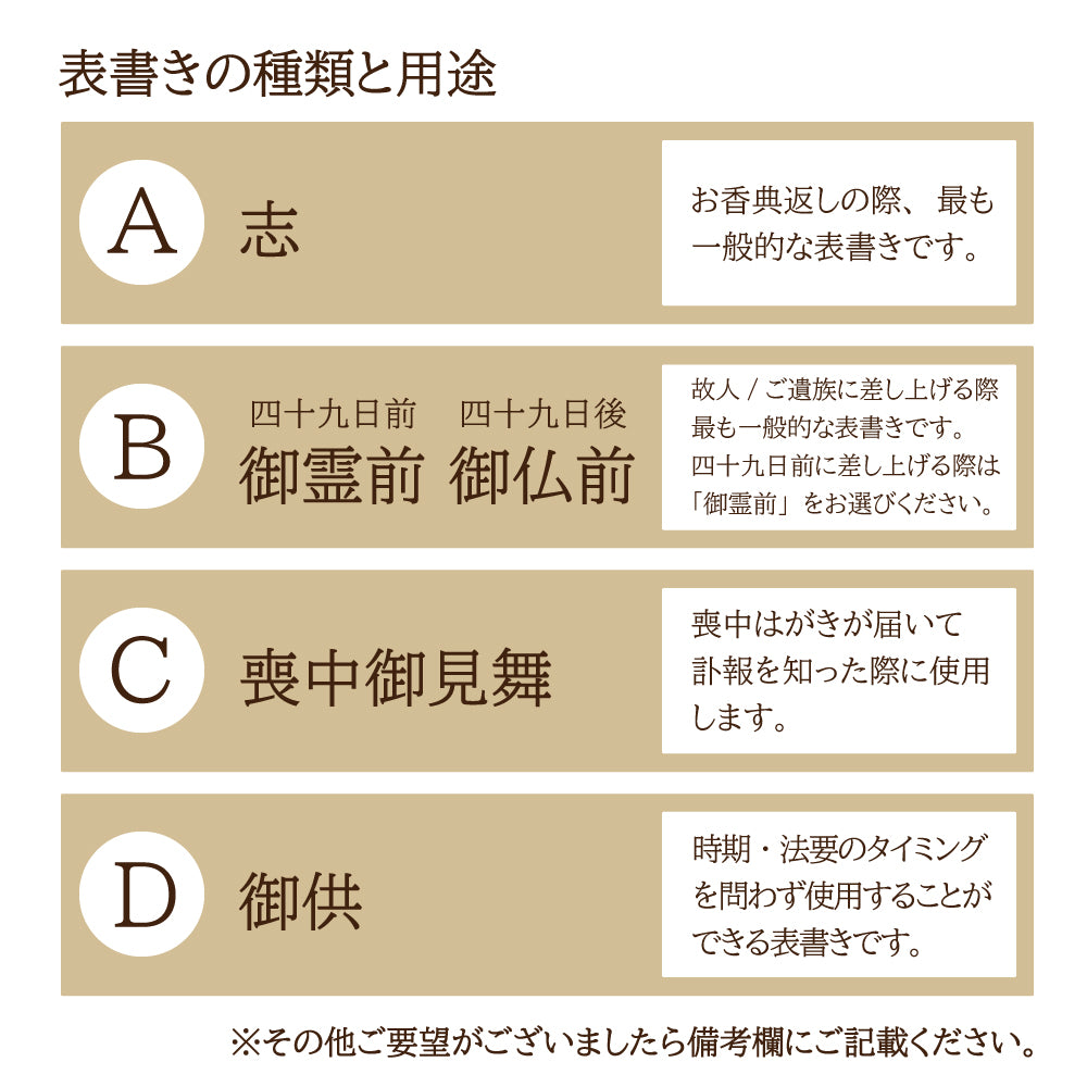カタログギフト 蓮<はす>