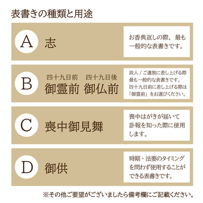 カタログギフト 唐金＜からかね＞